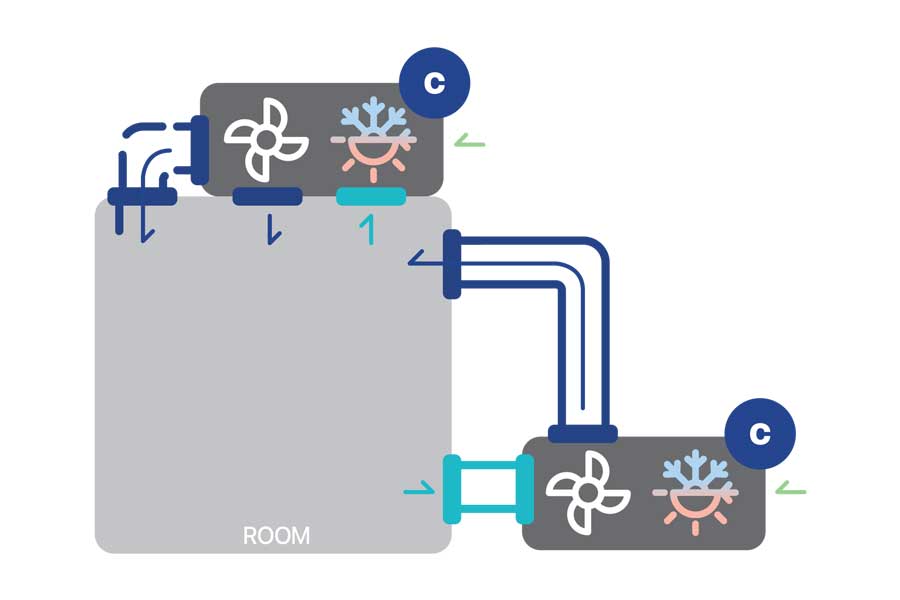 Horizontal Type (Roof/Ground)