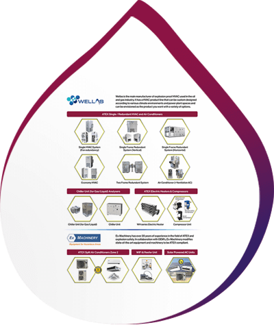 Download Brochure