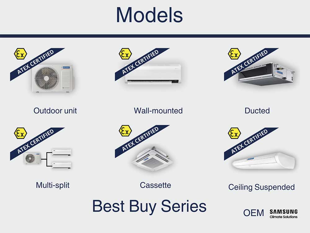 ATEX Split Air Conditioners Zone 2