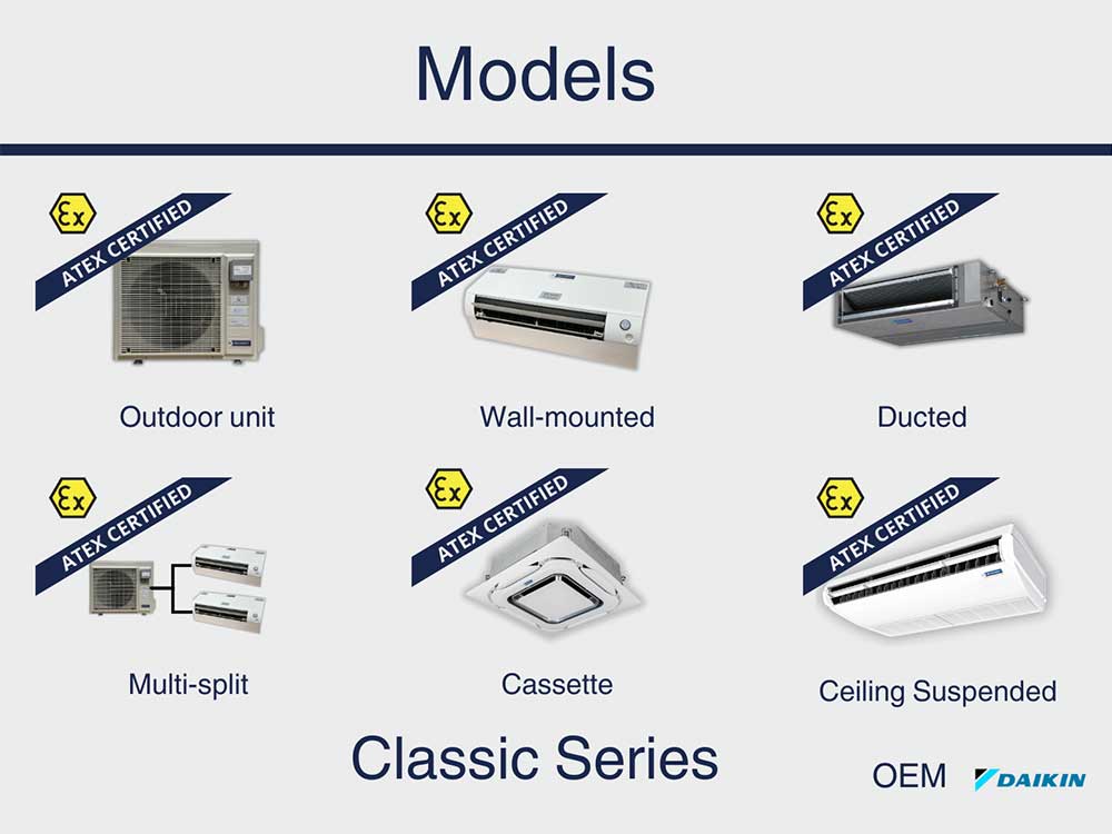ATEX Split Air Conditioners Zone 2