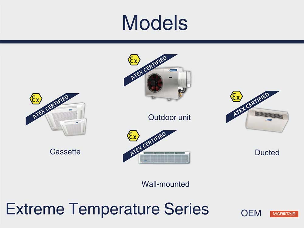 ATEX Split Air Conditioners Zone 2