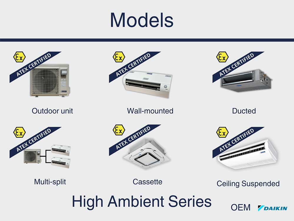 ATEX Split Air Conditioners Zone 2