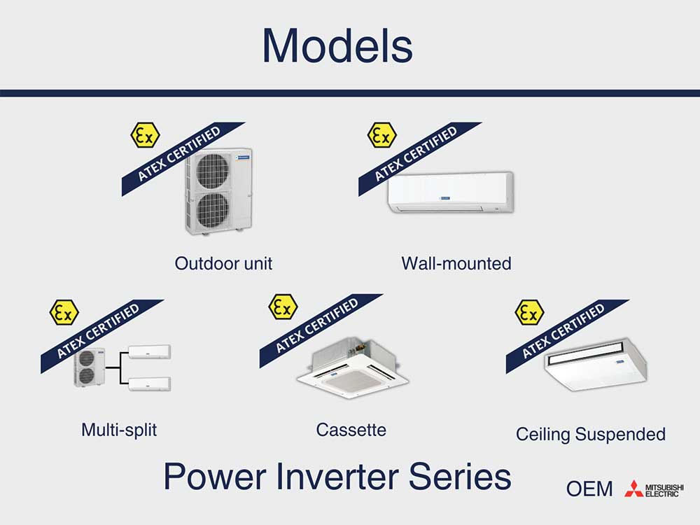 ATEX Split Air Conditioners Zone 2