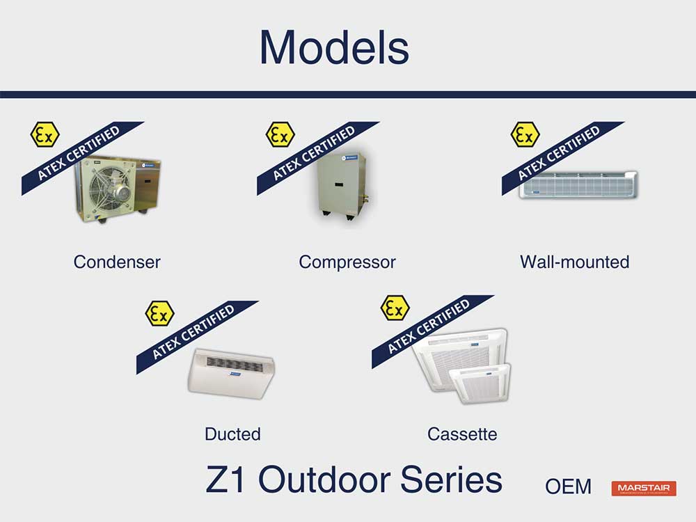 ATEX Split Air Conditioners Zone 2