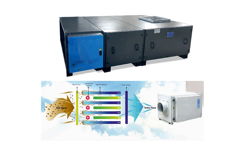 Ex Vehicle Conversion Kit