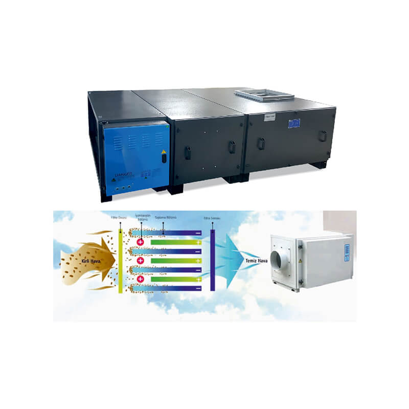 tvs-series-double-inlet-forward-curved-fans