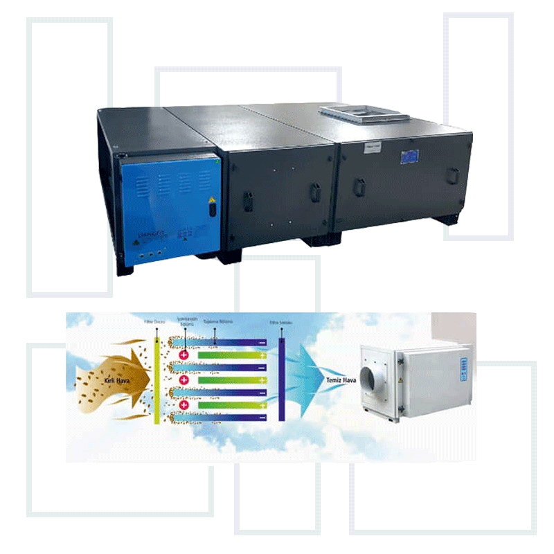 tvs-series-double-inlet-forward-curved-fans