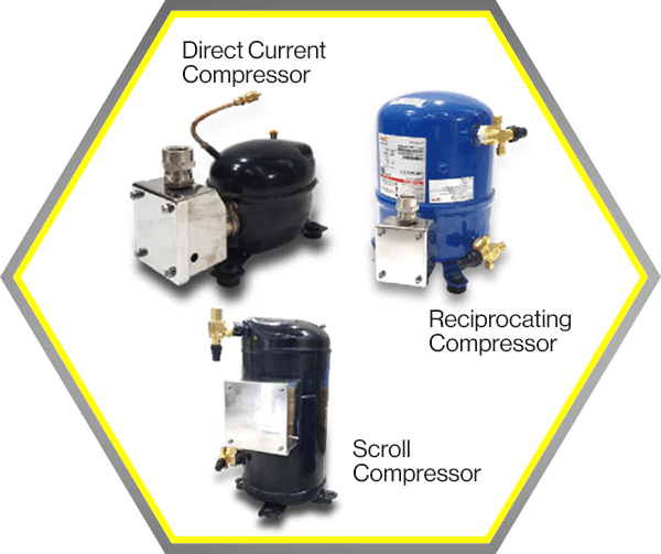 Compressor Unit